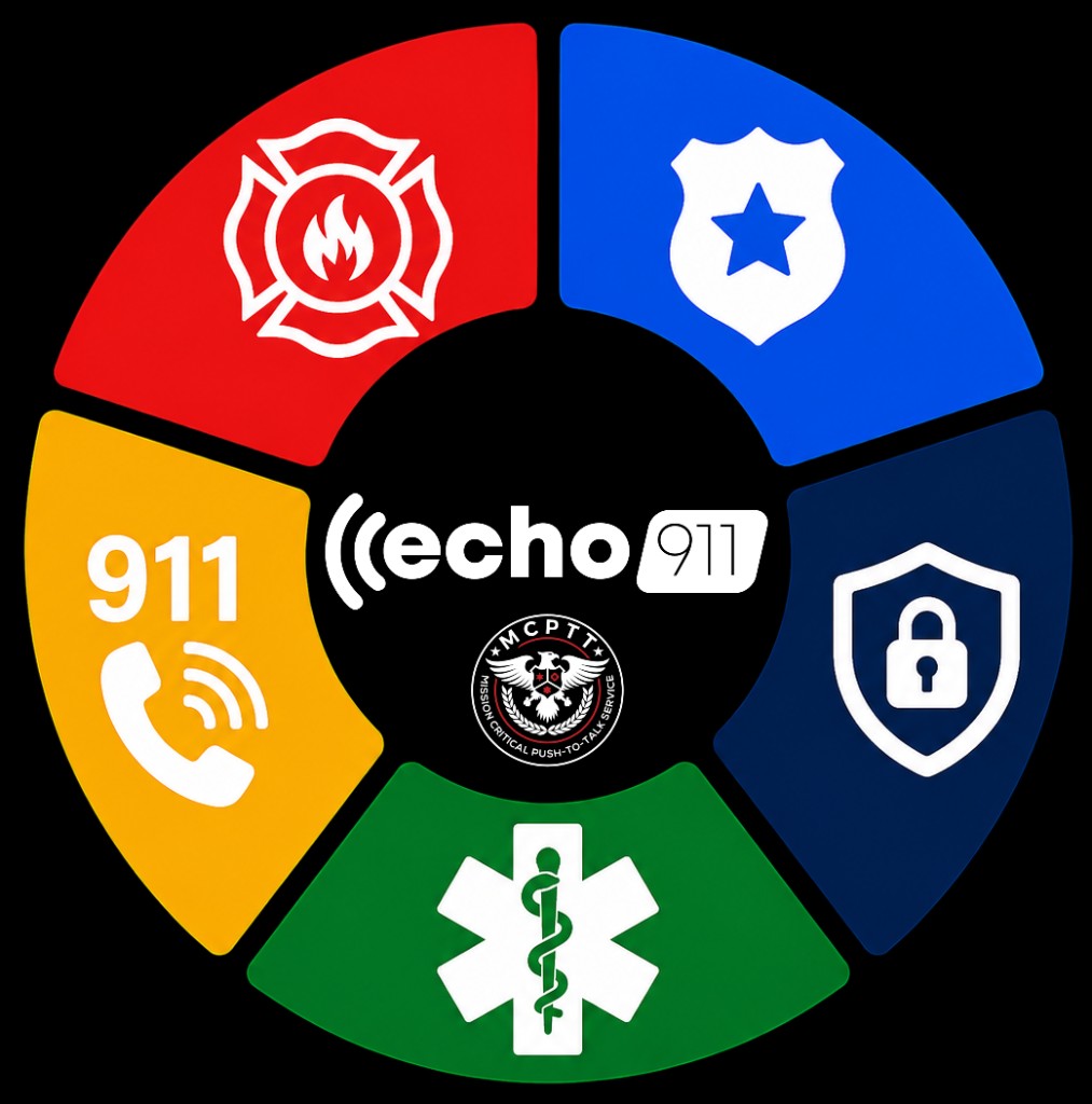 Echo911 services wheel — fire, police, 911, EMS, and security dispatch around the Echo911 Mission Critical Push to Talk seal
