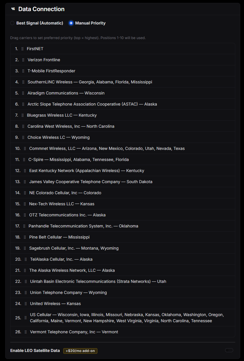 Echo911 portal Data Connection screen — carrier priority list with FirstNET, Verizon Frontline, T-Mobile FirstResponder and 20+ regional carriers, best-signal automatic or manual priority, and LEO satellite data add-on